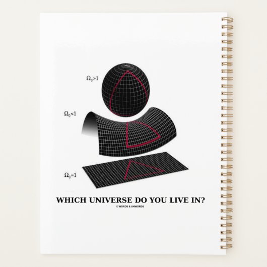 In welk universum woon je? Astrofysica Planner (Achterkant)