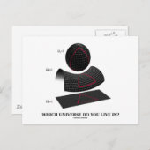 In welk universum woon je? (Fysieke Humor) Briefkaart (Voorkant / Achterkant)