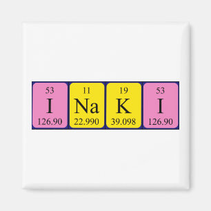 Inaki periodieke lijstnaam magnet