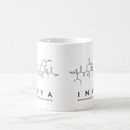 Inaya peptide name mok (Center)