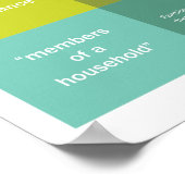 Inbegrepen taalgids voor grote families poster (Hoek)