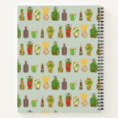 Inblikken Recepten Familie Erfgoed Keepsake Journa Notitieboek (Achterkant)