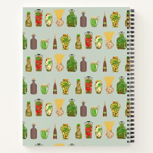 Inblikken Recepten Familie Erfgoed Keepsake Journa Notitieboek (Achterkant)