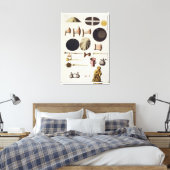 Inca-gereedschappen en artefacten, Peru, uit Le Co Canvas Afdruk (Insitu (Slaapkamer))