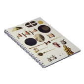 Inca-gereedschappen en artefacten, Peru, uit Le Co Notitieboek (Rechterzijde)