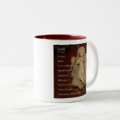 Incarnate mug tweekleurige koffiemok (Voorkant rechts)