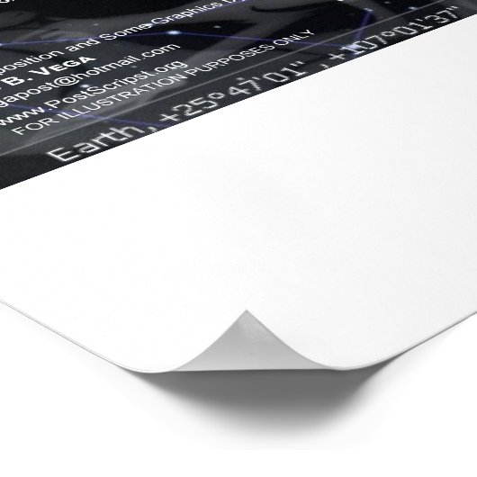 Incarnatie van Jezus Poster (Hoek)