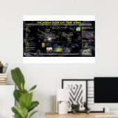 Incarnatie van Jezus Poster (Thuiskantoor)