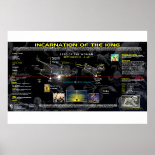 Incarnatie van Jezus Poster