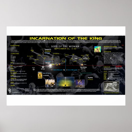 Incarnatie van Jezus Poster (Voorkant)