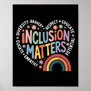 Inclusieproblemen Speciaal Onderwijs Leraar Sped Poster