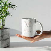 Indeling liefdesbrief koffiemok