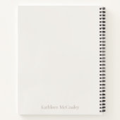 Indeling liefdesbrief notitieboek (Achterkant)