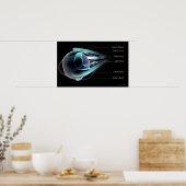 Indeling van alle spieren in het menselijk oog poster (Keuken)