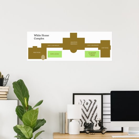 Indeling van het complexe diagram van het Witte Hu Poster (Thuiskantoor)