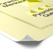 Indeling van het Giza-piramide-complex diagram Poster (Hoek)