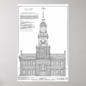 Independence Hall Blueprint Schematics Poster (Voorkant)