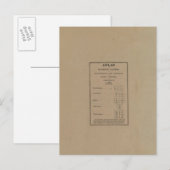 Index aan Atlas Briefkaart (Voorkant / Achterkant)