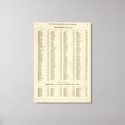 Index Argyle, Perth, Clackmannan Shires Canvas Afdruk (Voorkant)