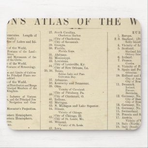 Index atlas van de wereld muismat