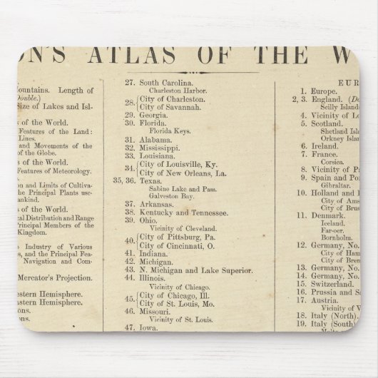 Index atlas van de wereld muismat (Voorkant)