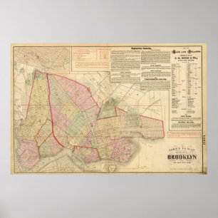 Index Brooklyn-kaart Poster
