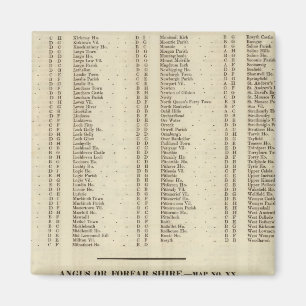 Index Fife, Kinross, Angus Shires Magneet