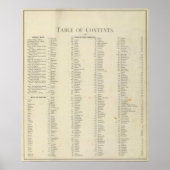 Index Indiana geïllustreerde historische atlas 2 Poster (Voorkant)