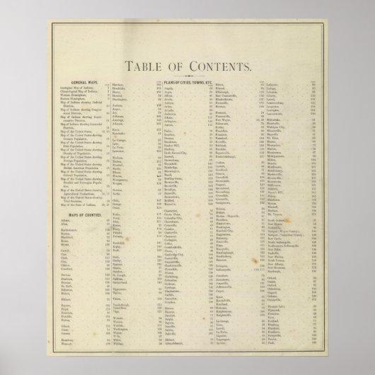Index Indiana geïllustreerde historische atlas 2 Poster (Voorkant)