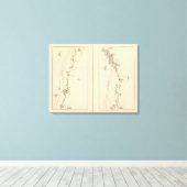 Index kaart Columbia County Rensselaer County NY Canvas Afdruk (Insitu (Houten vloer))