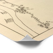 Index kaart Columbia County Rensselaer County NY Poster (Hoek)