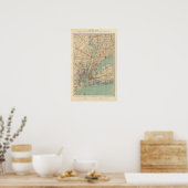 Index-kaart Poster (Keuken)