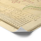 Index-kaart Poster (Hoek)