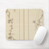 Index kaart Putnam County Dutchess County New York Muismat (Met muis)