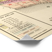 Index kaart Yonkers atlas Poster (Hoek)