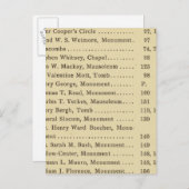 Index-kerkhof voor groen hout briefkaart (Voorkant / Achterkant)