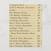 Index-kerkhof voor groen hout briefkaart (Voorkant)