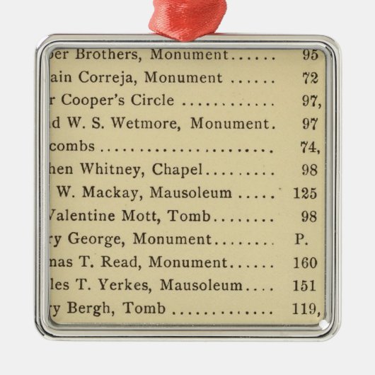 Index-kerkhof voor groen hout metalen ornament (Voorkant)
