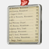 Index-kerkhof voor groen hout metalen ornament (Links)