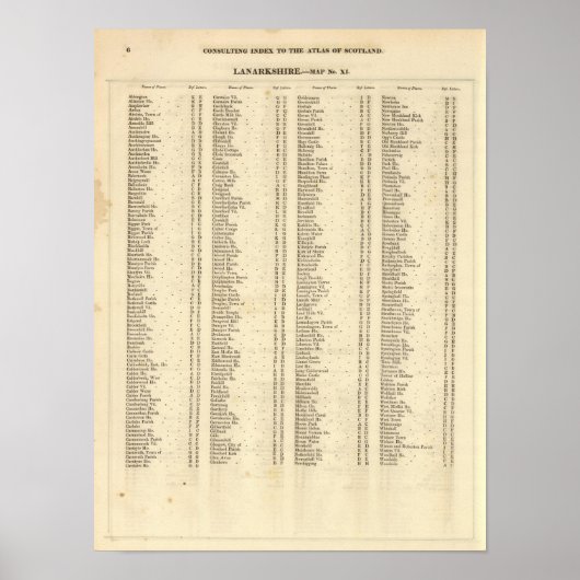 Index Lanarkshire Poster (Voorkant)