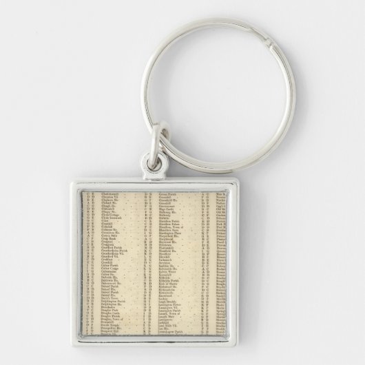 Index Lanarkshire Sleutelhanger (Voorkant)