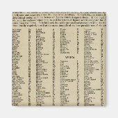 Index moderne atlas magneet (Voorkant)