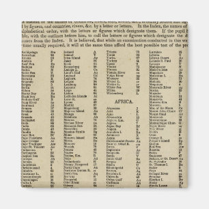 Index moderne atlas magneet