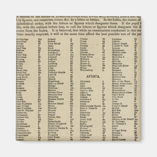 Index moderne atlas magneet (Voorkant)