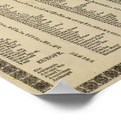 Index moderne atlas poster (Hoek)