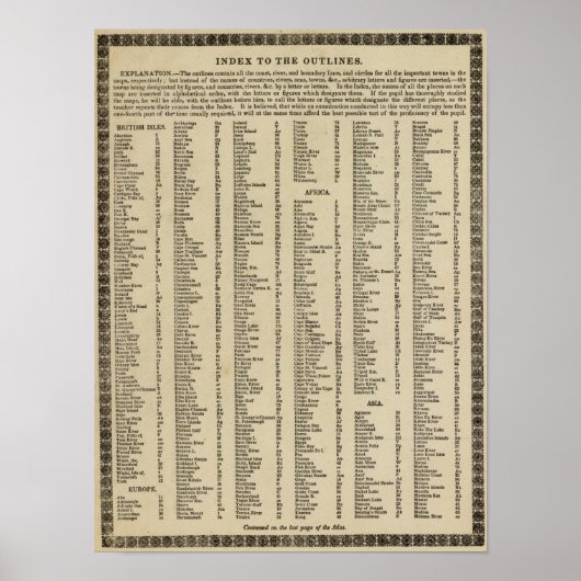 Index moderne atlas poster (Voorkant)