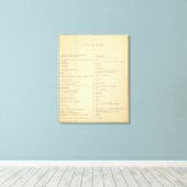 Index nieuwe algemene atlas 2 canvas afdruk (Insitu (Houten vloer))