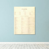 Index nieuwe commerciële atlas canvas afdruk (Insitu (Houten vloer))