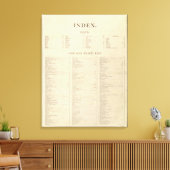 Index nieuwe commerciële atlas canvas afdruk (Insitu (Woonkamer))