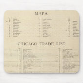 Index nieuwe commerciële atlas muismat (Voorkant)